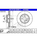 JUEGO DISCOS DE FRENO DELANTERO CITROEN NEMO 08-