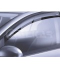 CORTAVIENTOS PEUGEOT 2008 5 PTAS.
