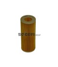 FILTRO ACEITE BMW 318, 320, 520 D, TD