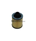 FILTRO ACEITE PSA, FIAT ALFA ROMEO